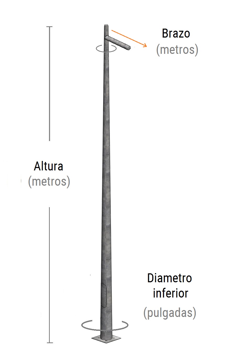 abrazadera de postes