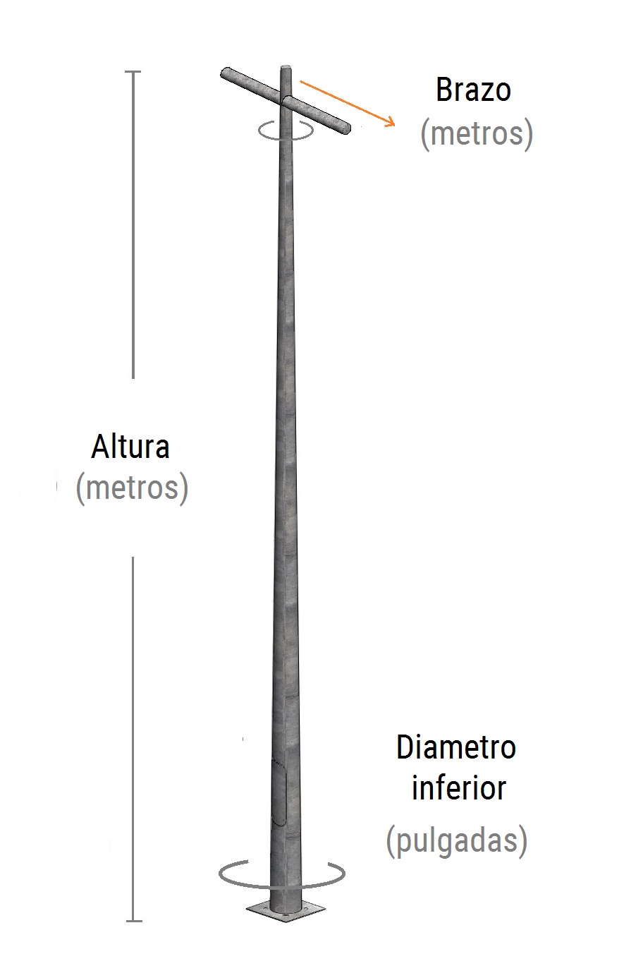 abrazadera de postes