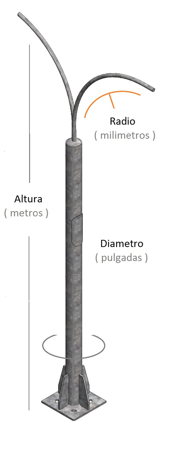 abrazadera de postes