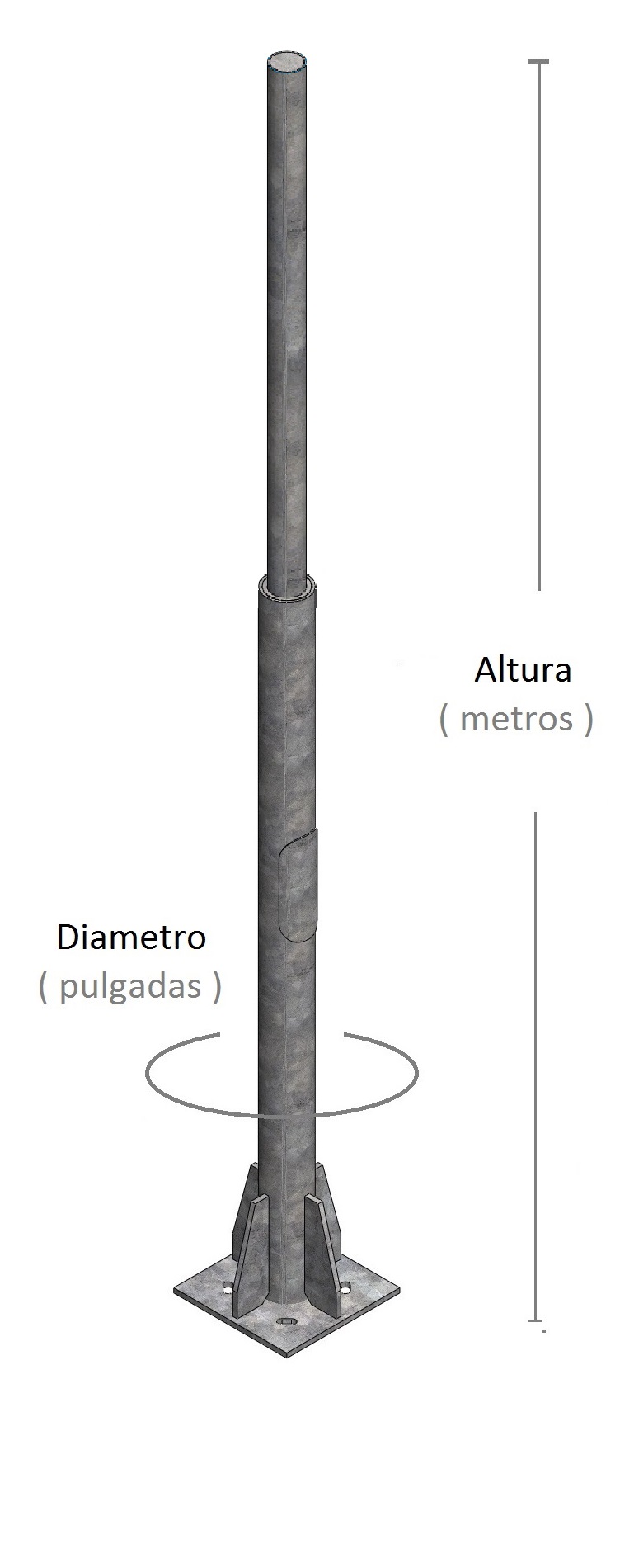 abrazadera de postes