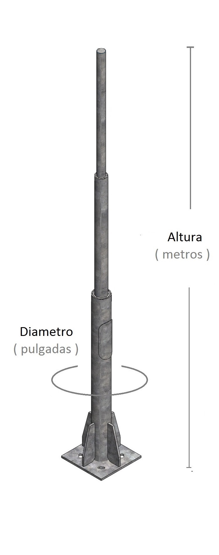 abrazadera de postes